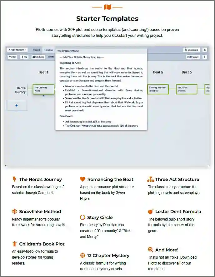 Find The Best KDP Tools For Self-Publishing Your Book plottr-feature