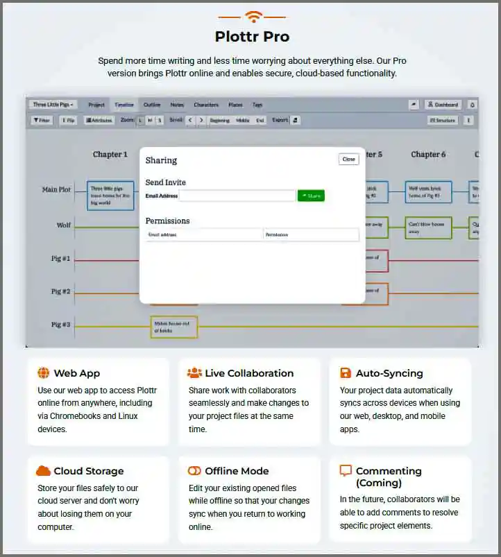 Find The Best KDP Tools For Self-Publishing Your Book plottr-features